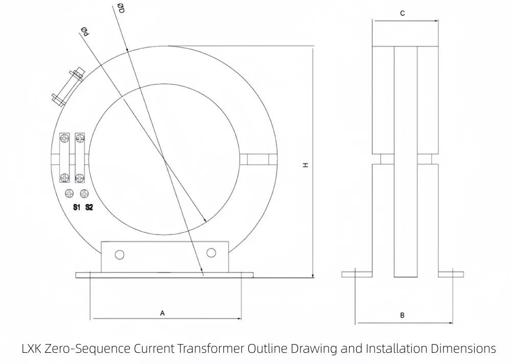 Zero Sequence Current Transformer
